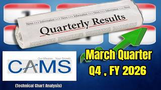 Computer Age Management Services Ltd Q4 FY 2026 Results, CAMS Share technical chart analysis, CAMS
