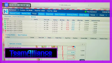 $75 AGAIN on the SAME DAY with NADEX Binary Options.. | #TeamAlliance