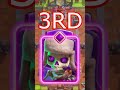 THE BEST CARD EVOLUTION IN CLASH ROYALE IS...