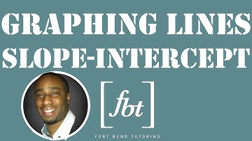 Graphing Linear Equations: Slope-Intercept Form [fbt]