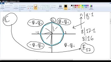 Roots of unity in finite fields 2: Using complex numbers to find roots of unity