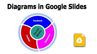 How to Insert diagram in Google Slides Presentation