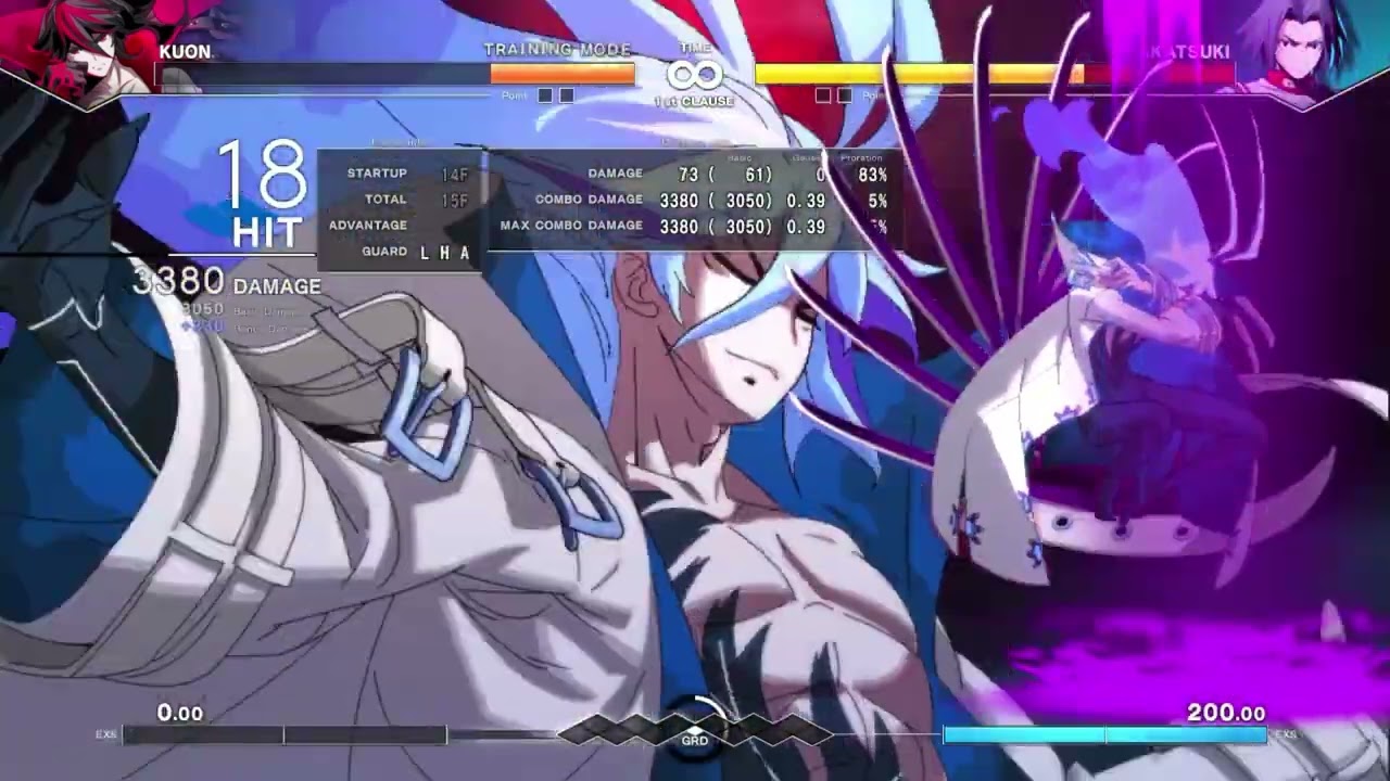 Something I noticed about Kuon