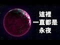 50件宇宙正在發生的大事