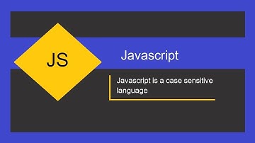 JavaScript is a case sensitive language