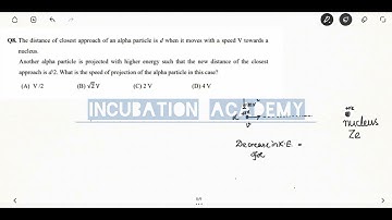 The distance of closest approach of an alpha particle is d when it moves with a speed V towards a nu