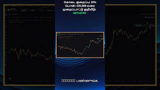 Bybit Margin Trading Explained – Become a Pro!