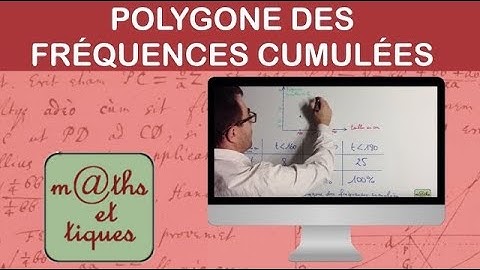 Construire le polygone des fréquences cumulées