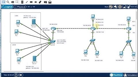 Topologi Jaringan pengaturan Vlan +DHCP dan pengaturan Static menggunakan Cisco Packet Tracer