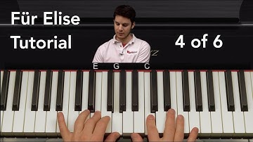 How to Play Für Elise by Beethoven Piano Tutorial Part 4 of 6