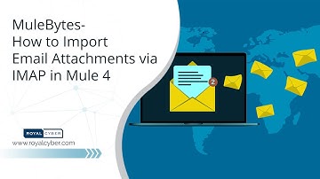 MuleBytes- How to Import Email Attachments via IMAP in Mule 4