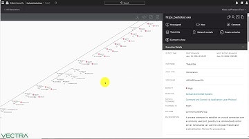 Vectra MXDR x CrowdStrike Demo