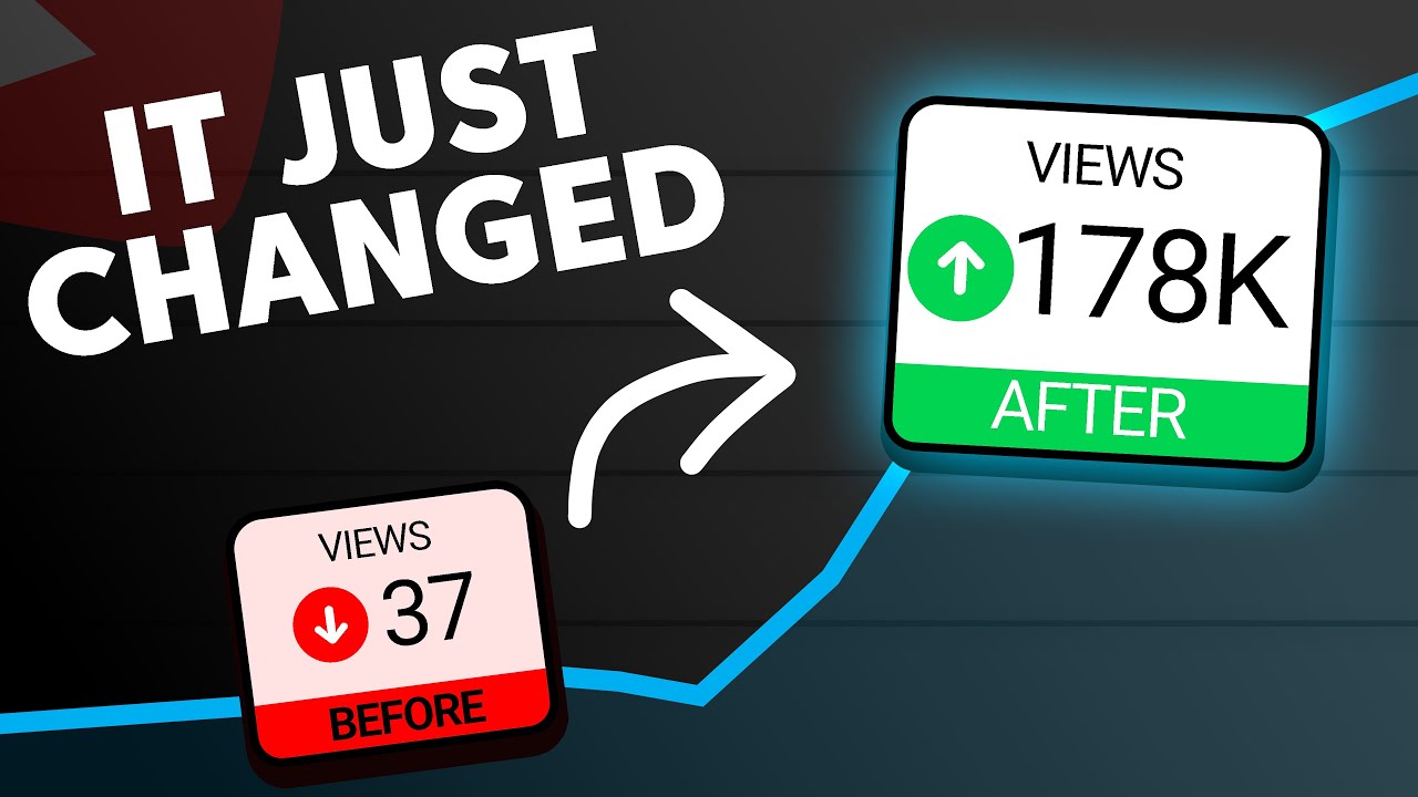 Small Channels Do THIS to Beat the YT Algorithm - YouTube