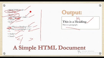 CSE/IT 6 Application Development using Web Framework  Web Technologies 1 Part 1