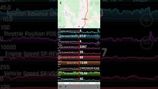 Hondash 2.7 now with Google maps