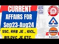 Current affairs Last year for ssc,BIS, iocl,dvc je,rrb alp ,rrb je etc.