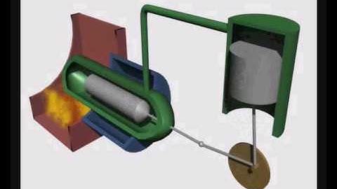 how a stirling engine works