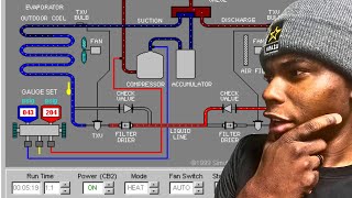 I Tried to find The Best HVACR simulation program that fell off the face of the earth