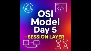 CCNA OSI Model (Open Systems Interconnection)