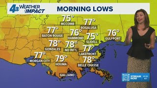 Hot, Humid Week Ahead In Southeast Louisiana