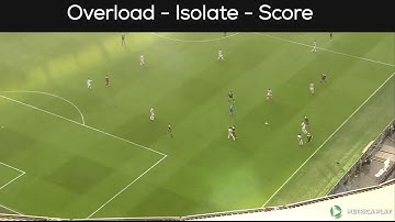 Overload, Isolate, Score