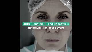 Canada: The Cost of a Needlestick injury