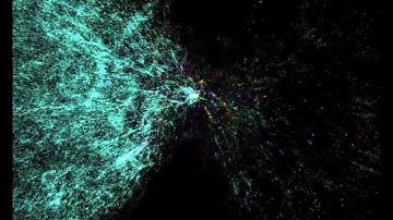 The Known Universe mixed with Hanz Zimmer