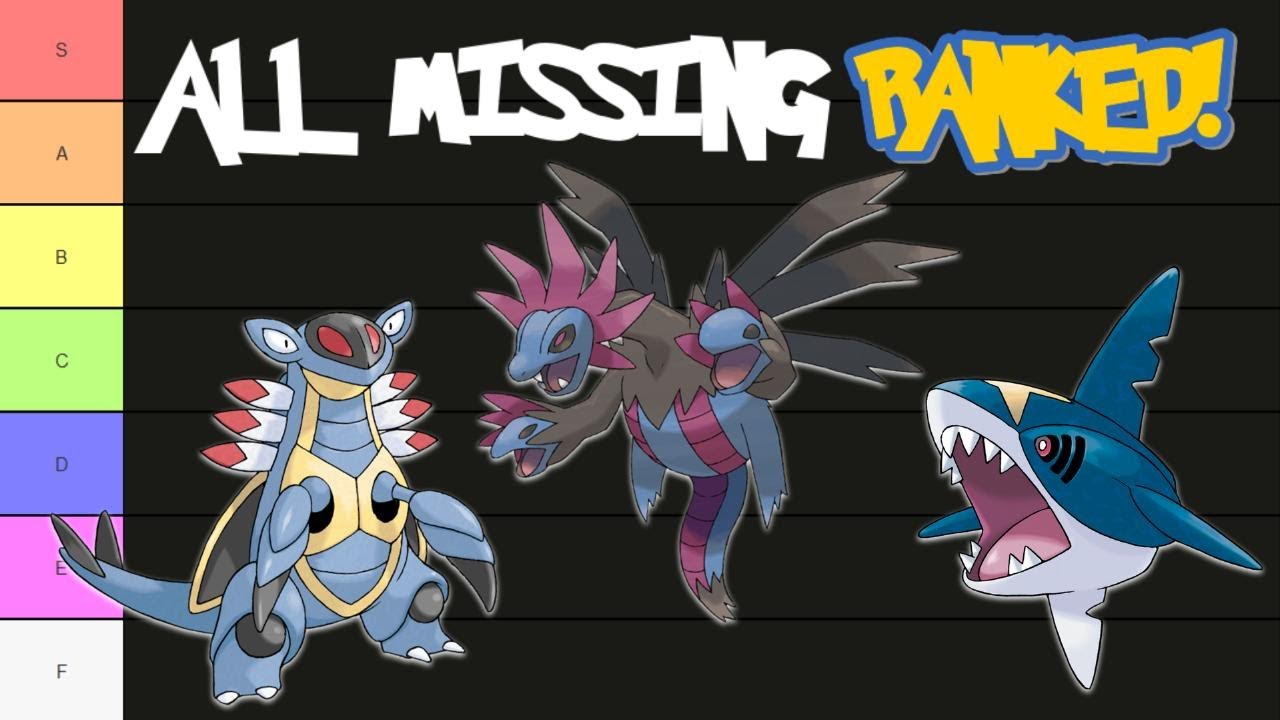 Ranking Every Pokemon I FORGOT! - YouTube
