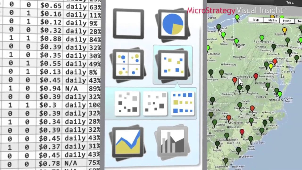 La datavisualisation avec MicroStrategy Visual Insight - YouTube