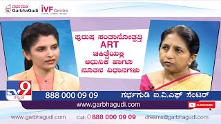 ಪುರುಷ ಸಂತಾನೋತ್ಪತ್ತಿ ART ಚಿಕಿತ್ಸೆಯಲ್ಲಿ ಆಧುನಿಕ ಹಾಗೂ ನೂತನ ವಿಧಾನಗಳು | ಡಾ. ಆಶಾ ಎಸ್ ವಿಜಯ್
