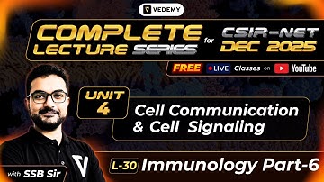 Cell Communication & Cell Signaling | L30 | Immunology | Part-6 | Sounak Sinhababu | CSIR Dec 2025 |