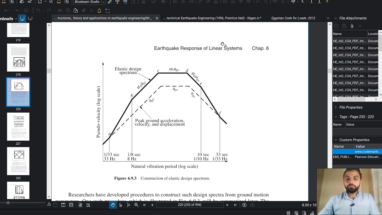 Elastic Design Method CH6-04 ELASTIC DESIGN RESPONCE - YouTube