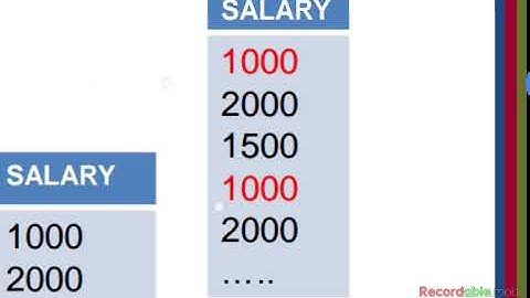 031 CSE421 Database Systems - SELECT - Lecture 7.2.1