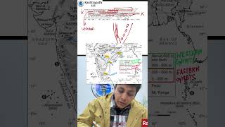 HCS Geography PYQ HCS 2025