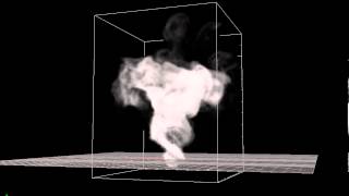 Houdini 12.1 Smoke Vortex R&D