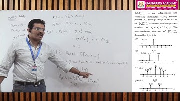 Communication Systems # GATE Question Solutions