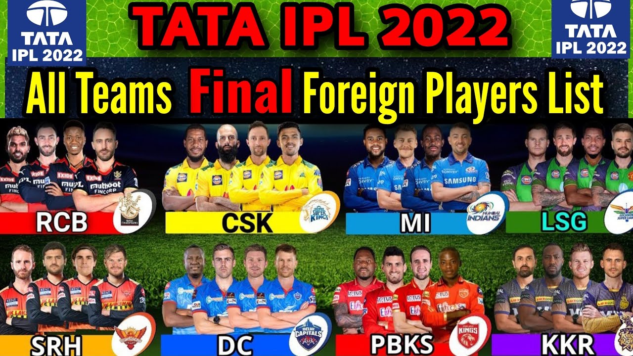IPL 2022 | All Teams Confirmed Foreign Players List | IPL 10 Teams Final  Overseas Players List - YouTube