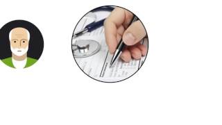 Super Visa Medical Insurance Brampton | Mississauga | ONTARIO