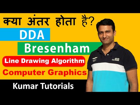 Video: Verschil Tussen DDA En Bresenham-algoritme