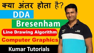 Difference between DDA and Bresenham Algorithm | Computer Graphics | Kumar Tutorials
