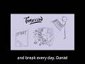 Why &quot;I Will Start Tomorrow&quot; Destroys You? #brain #podcast #inspiration #life