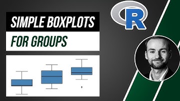 How to create Boxplots for groups in R