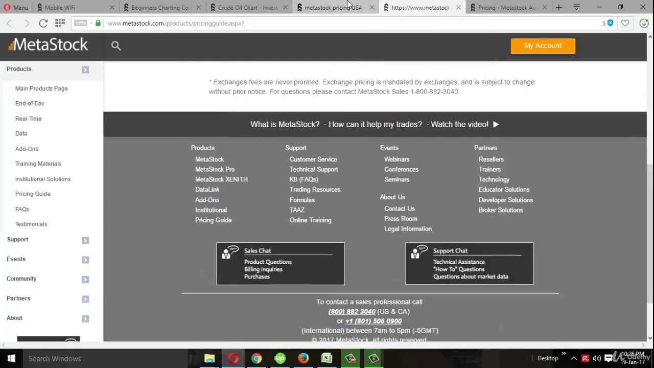 How to Get a Free Technical Analysis Software