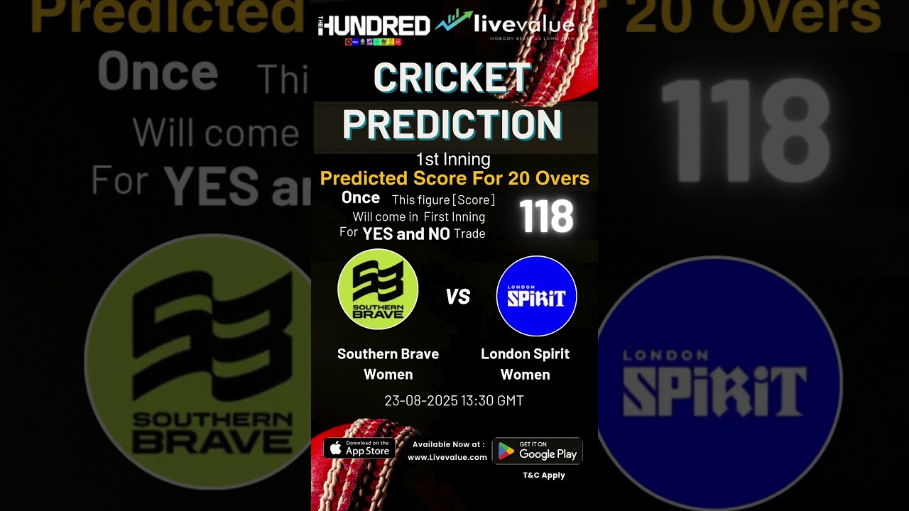 London Spirit Women vs Southern Brave Women