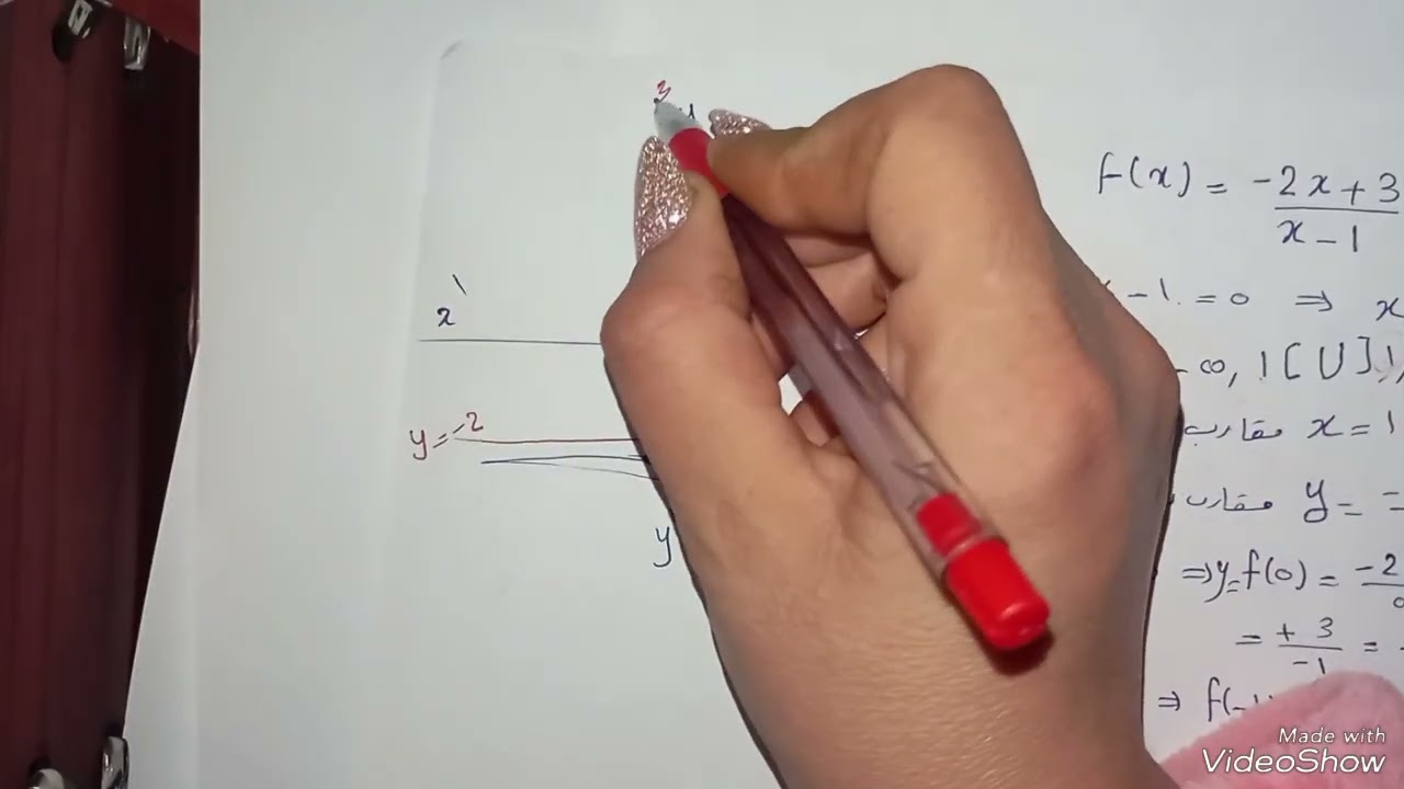 الثالث الثانوي المهني/رياضيات/التابع الكسري التناظري ومقارباته