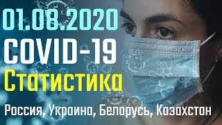 Коронавирус статистика 1 Августа | Россия, Украина, Беларусь, Казахстан | и топ 10 стран | COVID-19