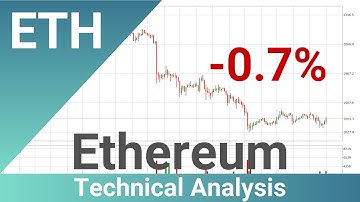 Daily Update Ethereum | How To Read/Understand Technical Trend Analysis? | FAST&CLEAR | 23.Apr.2023