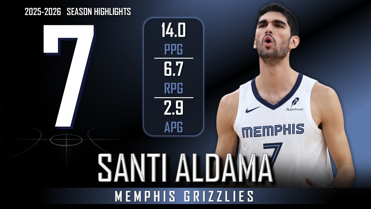 Santi Aldama || 2025-2026 Memphis Grizzlies HIghlights