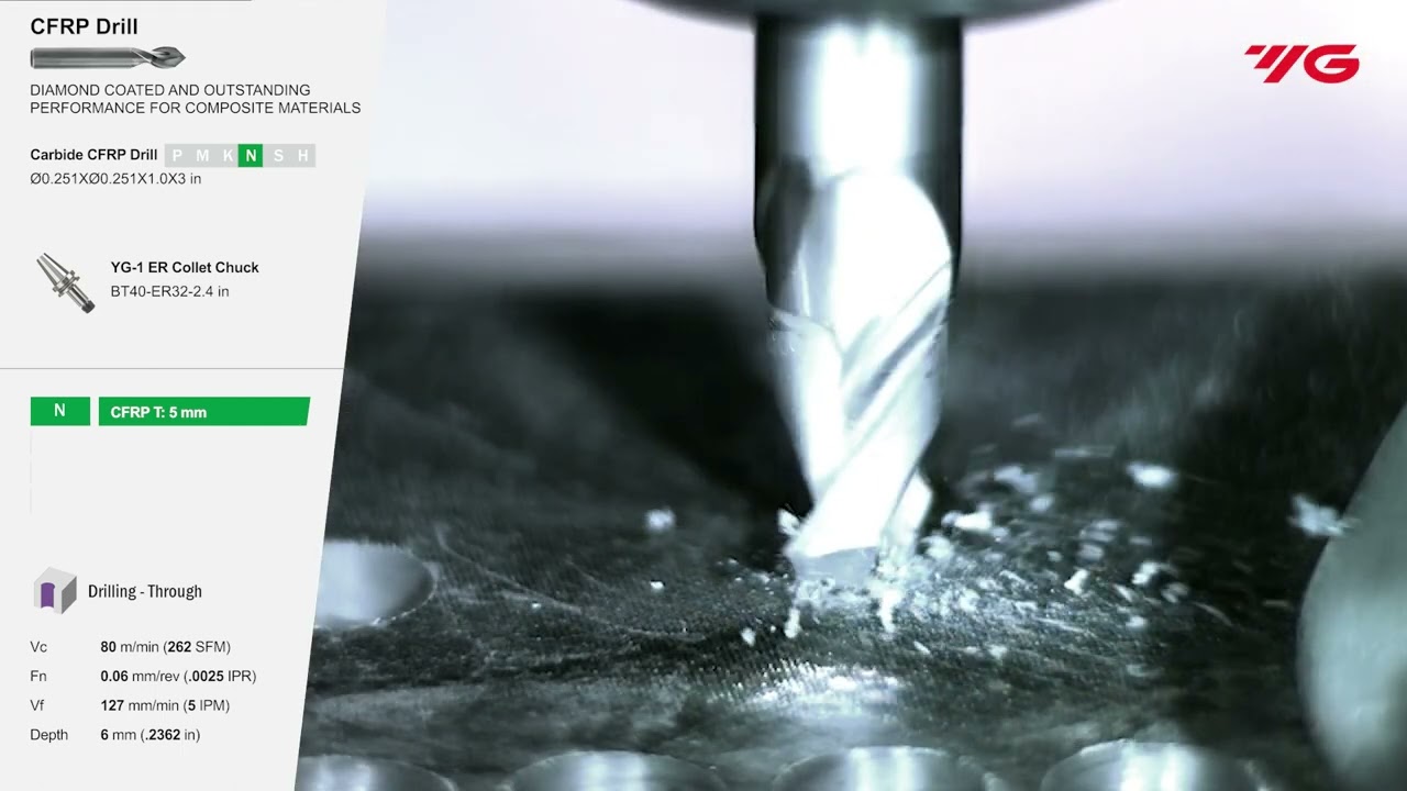 YG-1 Cutting Tools | [Total Solutions] CFRP Drill (Remastered) -2 - YouTube