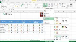 Excel for Managers - UNIT 1.3.3 Data Representation
